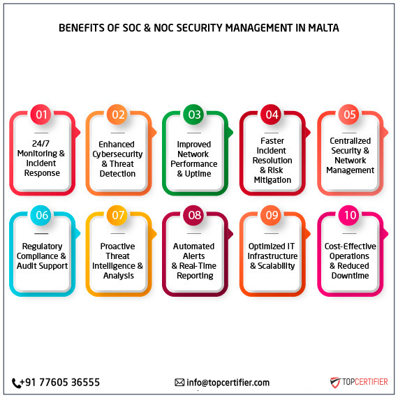 SOC and NOC Service in malta